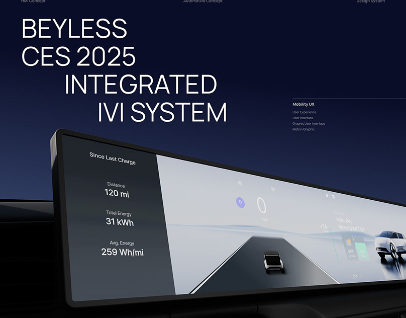 Beyless IVI 概念